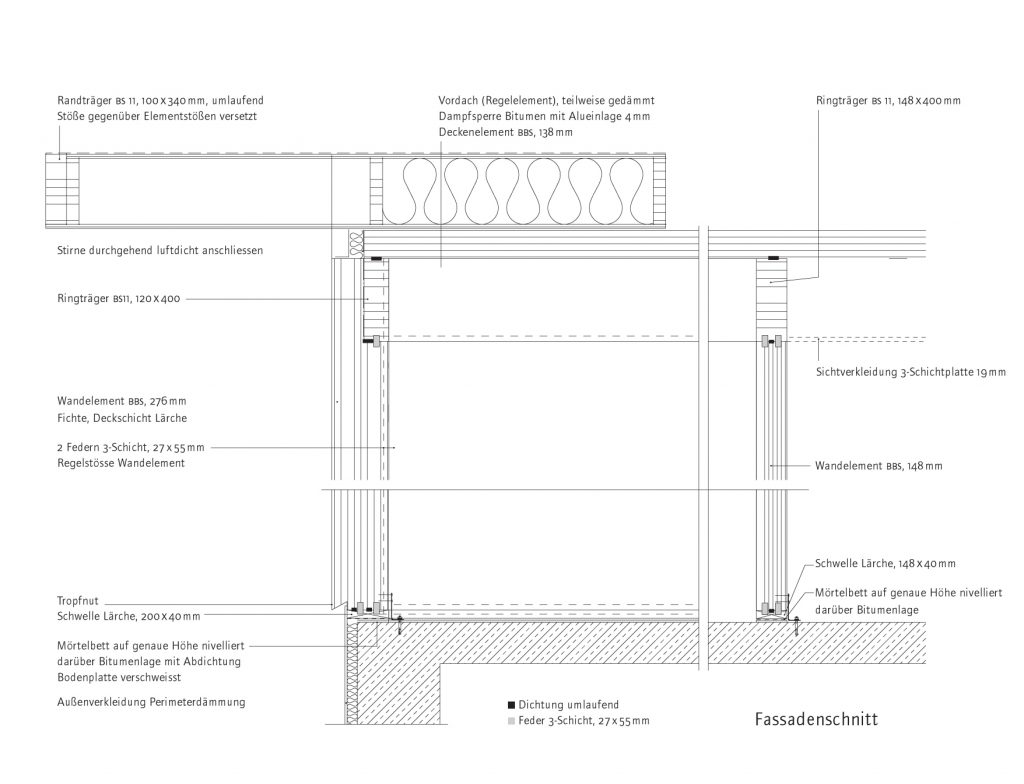 Binder "woodcenter" Kösching