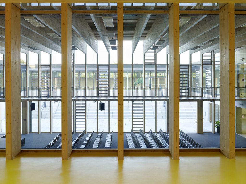 Landwirtschftliche Berufs - und Fachschule Ritzlhof