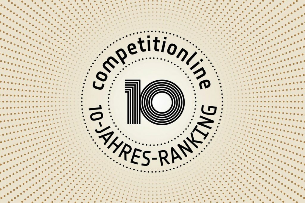 10 Jahres Ranking © competitionline