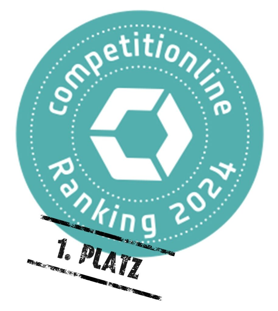 competitionline Ranking 2024